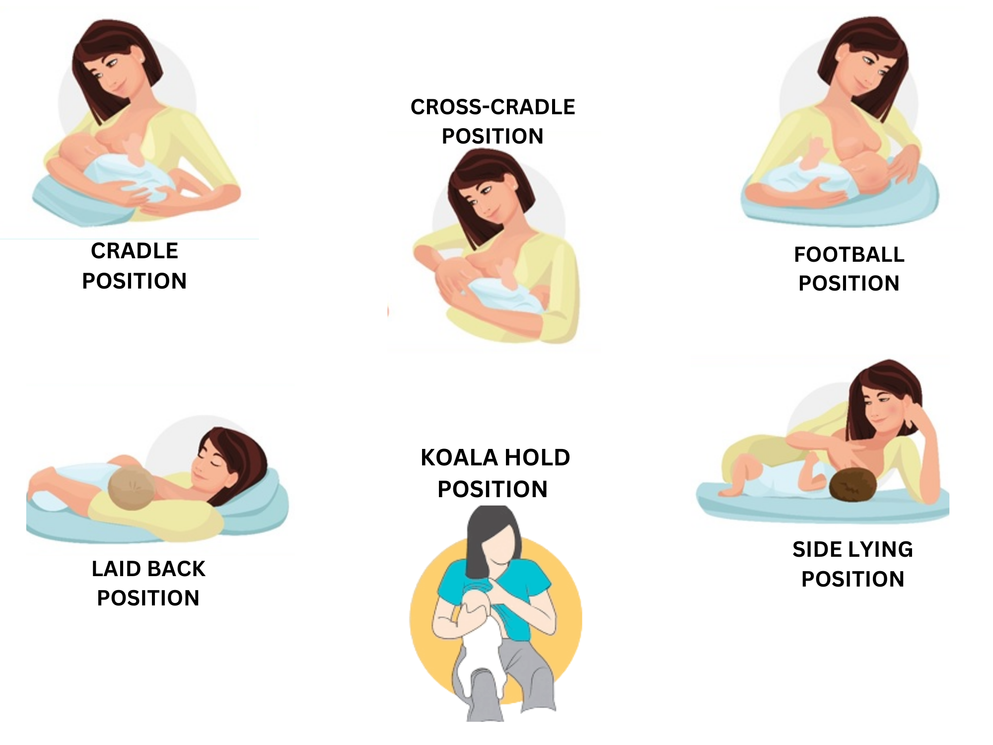 breastfeeding